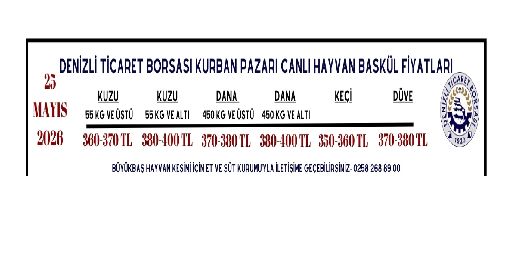25 mayıs borsa 