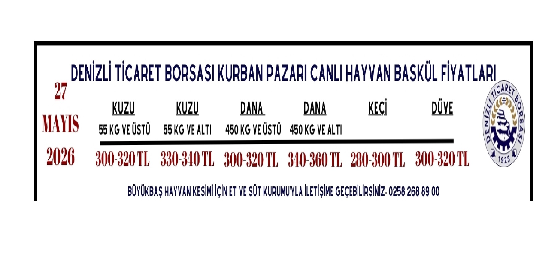 27 mayıs borsa fiyat 