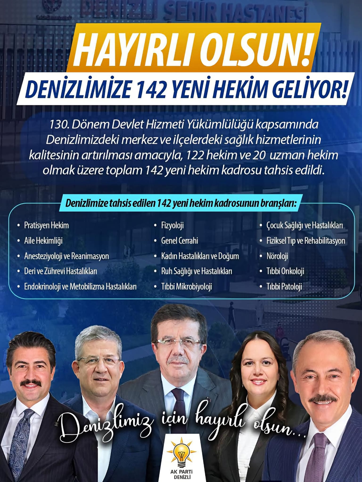 Denizli’ye Sağlık Takviyesi: 142 Yeni Hekim Kadrosu Tahsis Edildi 