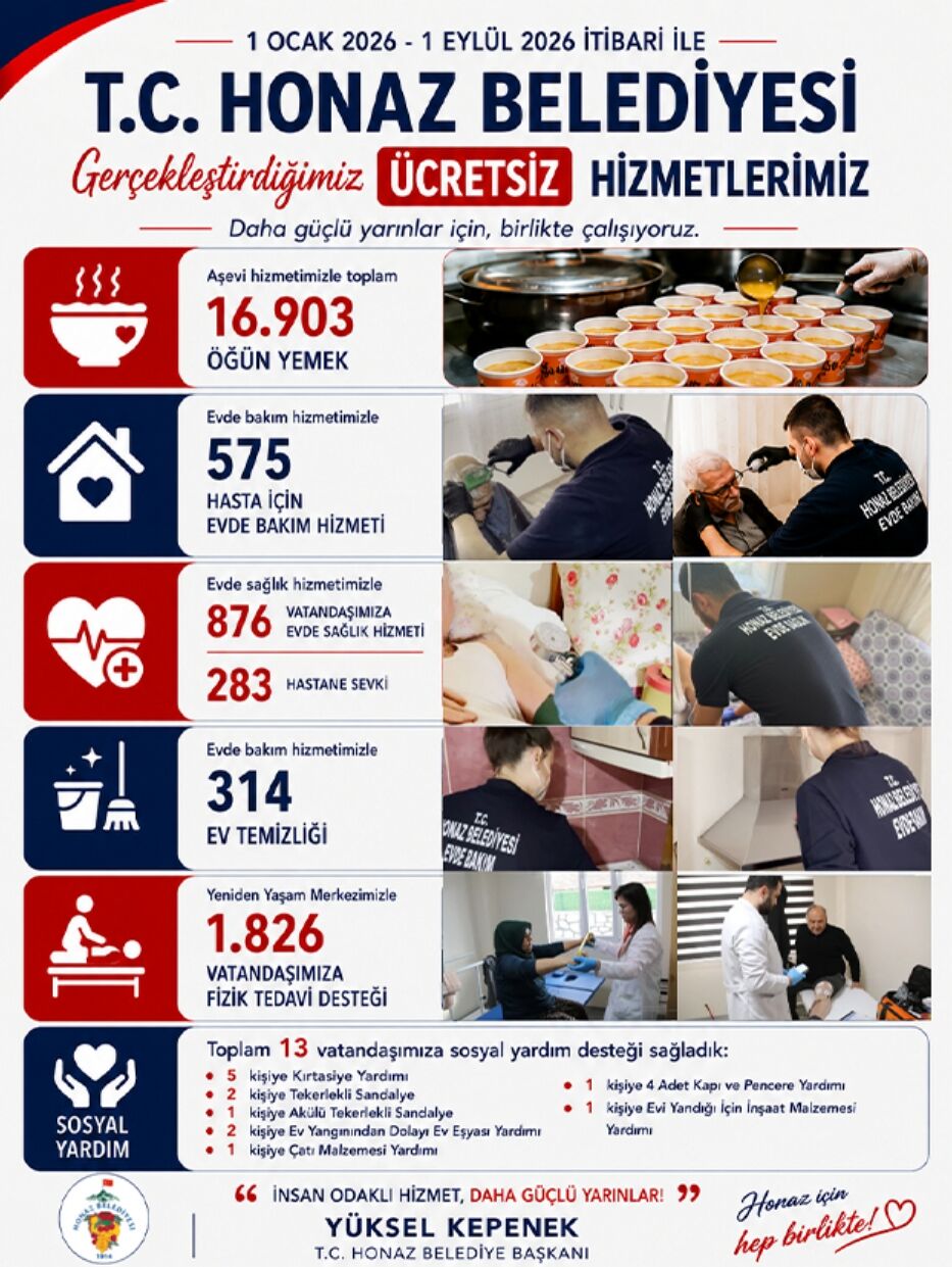 Honaz