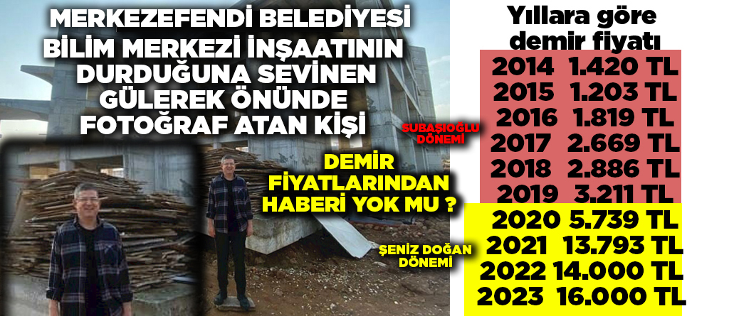 DASDASD